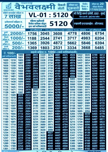maharashtra vaibhav lakshmi lottery|Vaibhav Laxmi Weekly Results 2024 Draw Winning No..